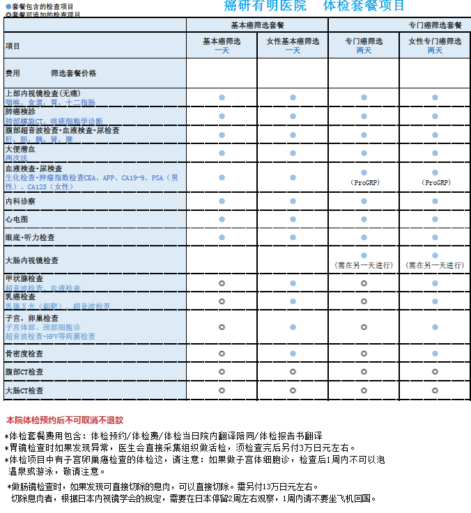 癌研有明体检-05.png
