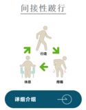 文章附图