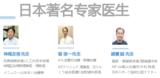 文章附图