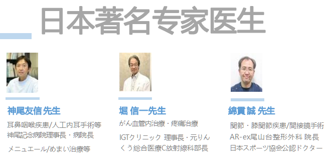 文章附图