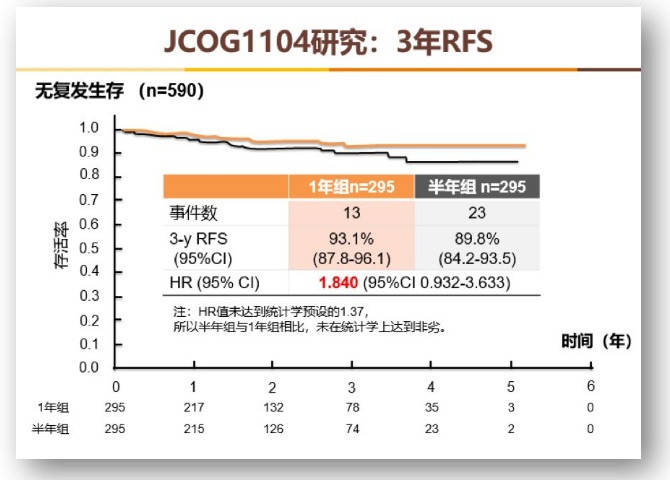 2019胃癌总会-002 - 副本.jpg