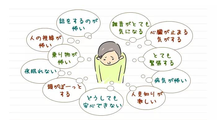 恐慌症在日本的诊断和治疗方法